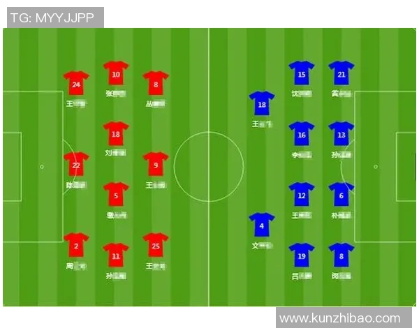 重庆足球队与深圳足球队赛后复盘分析比赛经验与战术变化探讨