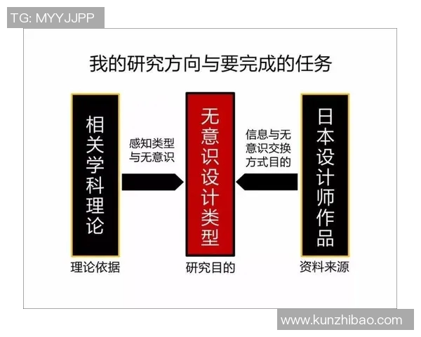 科学排球中的意识训练渠道探讨与实践技巧分享